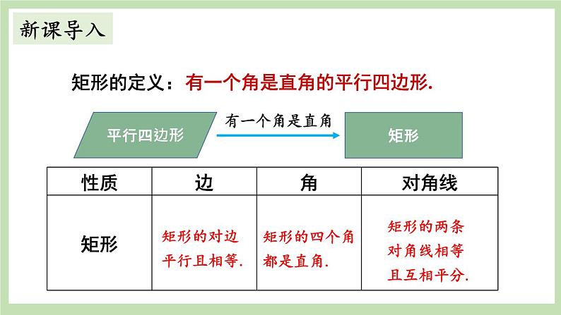 北师大数学九上 2 矩形的性质与判定 第2课时 矩形的判定 课件PPT+教案02