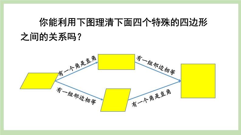 北师大数学九上 3 正方形的性质与判定 第1课时 正方形的性质 课件PPT+教案08