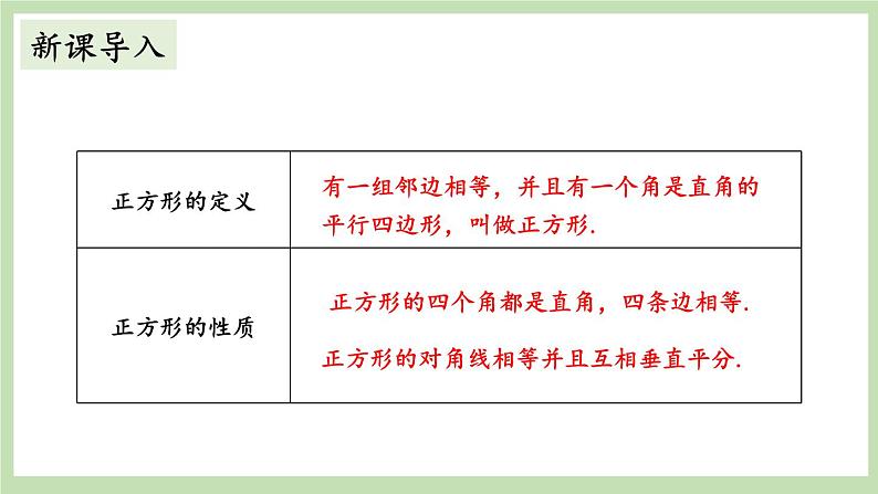 第2课时 正方形的判定第2页