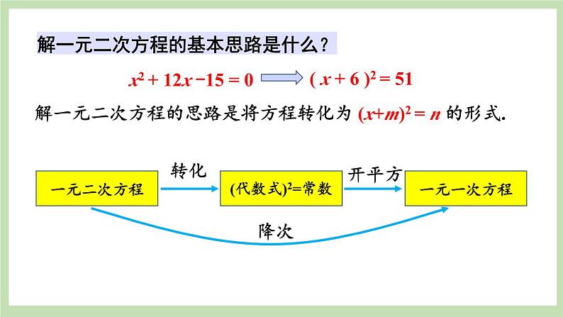 北师大数学九上 2 用配方法求解一元二次方程 第1课时 用配方法解简单的一元二次方程 课件PPT+教案06