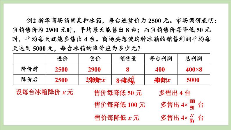 北师大数学九上 6 应用一元二次方程 第2课时 利用一元二次方程解决经济问题 课件PPT+教案05