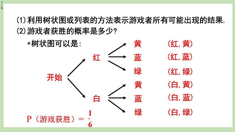 北师大数学九上 1 用树状图或表格求概率 第3课时 “配紫色”游戏课件PPT03