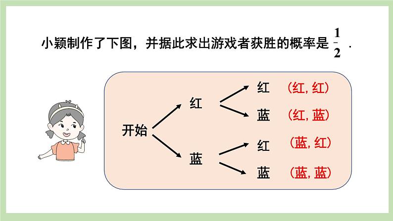 北师大数学九上 1 用树状图或表格求概率 第3课时 “配紫色”游戏课件PPT06