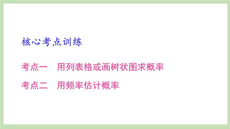 北师大数学九上 第三章 概率的进一步认识 回顾与思考 课件PPT+教案04