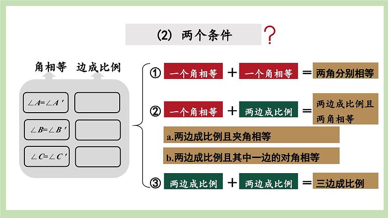 北师大数学九上 4 探索三角形相似的条件 第1课时 相似三角形的判定（1） 课件PPT+教案08