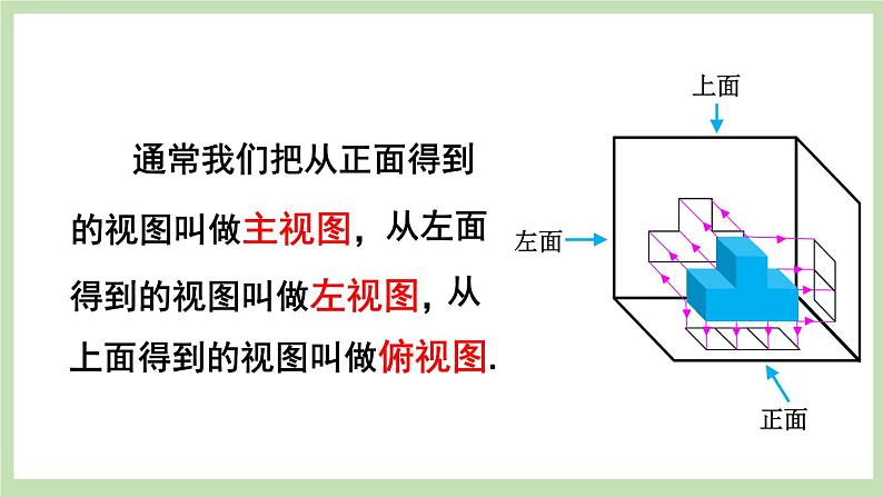 北师大数学九上 2 视图 第1课时 物体的三视图 课件PPT+教案06