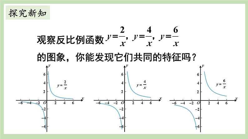 北师大数学九上 2 反比例函数的图象与性质 第2课时 反比例函数的性质 课件PPT+教案03