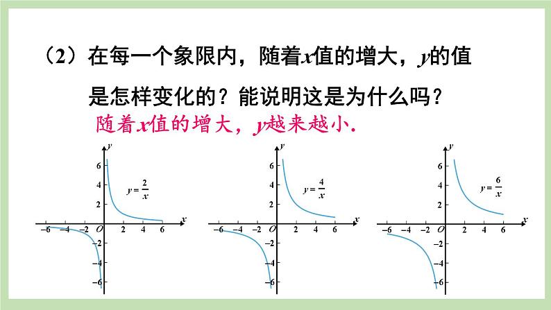 北师大数学九上 2 反比例函数的图象与性质 第2课时 反比例函数的性质 课件PPT+教案05