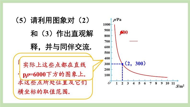 北师大数学九上 3 反比例函数的应用 课件PPT+教案08