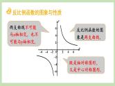 北师大数学九上 第六章 反比例函数 回顾与思考 课件PPT+教案