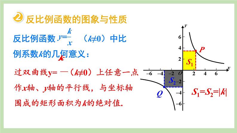 北师大数学九上 第六章 反比例函数 回顾与思考 课件PPT+教案05