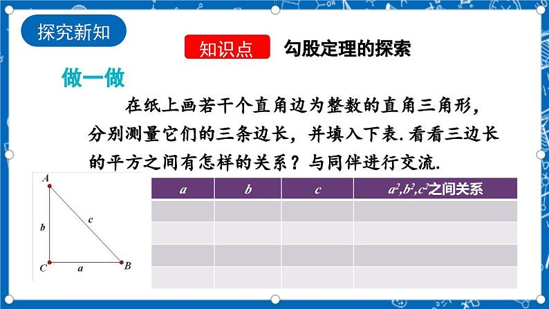 北师大版数学八年级上册1.1《 探索勾股定理(第1课时)》课件04