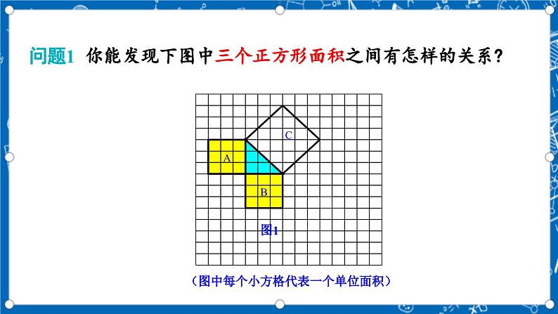 北师大版数学八年级上册1.1《 探索勾股定理(第1课时)》课件05