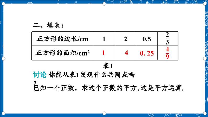 北师大版数学八年级上册2.2《 平方根（第1课时）》课件05