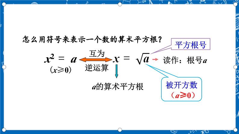 北师大版数学八年级上册2.2《 平方根（第1课时）》课件08