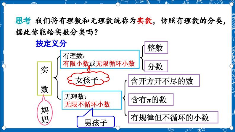 北师大版数学八年级上册2.6《 实数课件》07