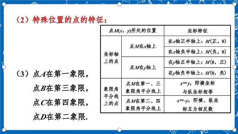 北师大版数学八年级上册3.2《 平面直角坐标系（第2课时）》课件06