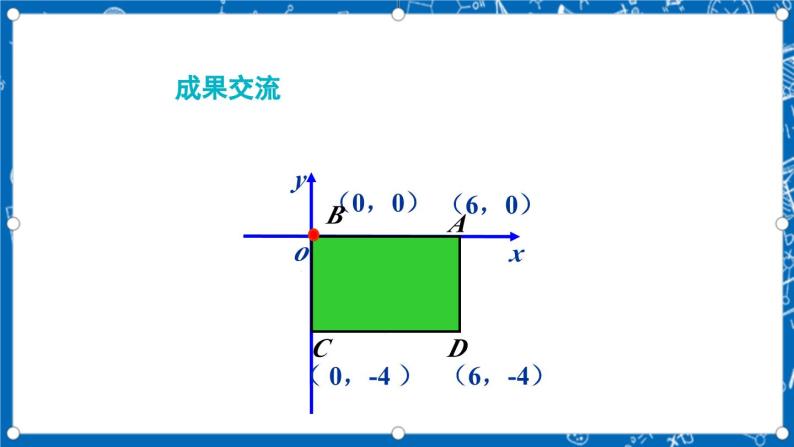 北师大版数学八年级上册3.2《 平面直角坐标系（第3课时）》课件08