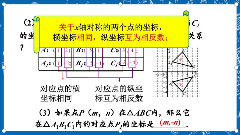 北师大版数学八年级上册3.3《 轴对称与坐标变化课件》05