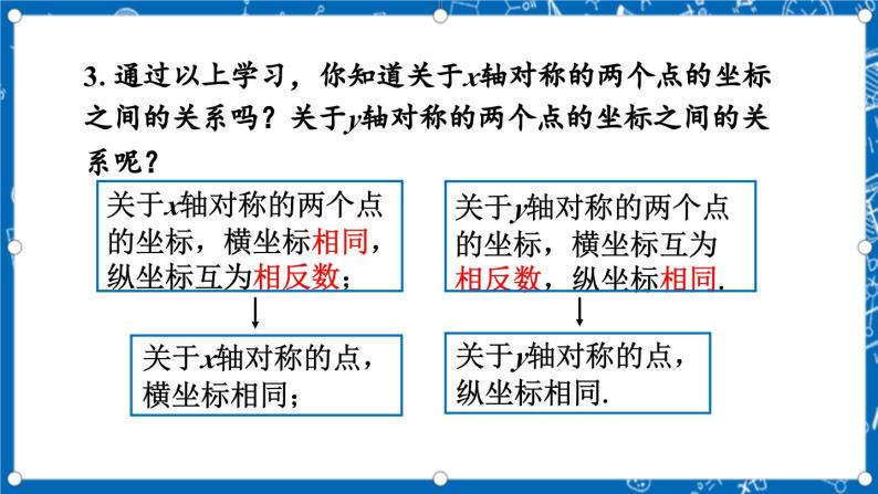 北师大版数学八年级上册3.3《 轴对称与坐标变化课件》08