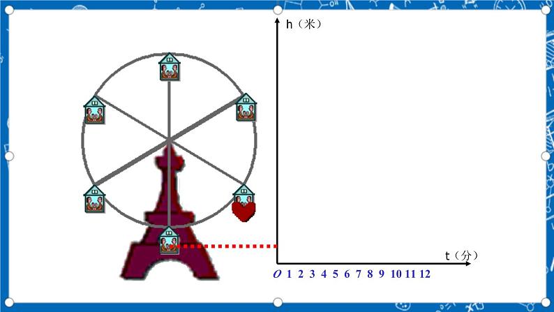 北师大版数学八年级上册4.1《 函数课件》08