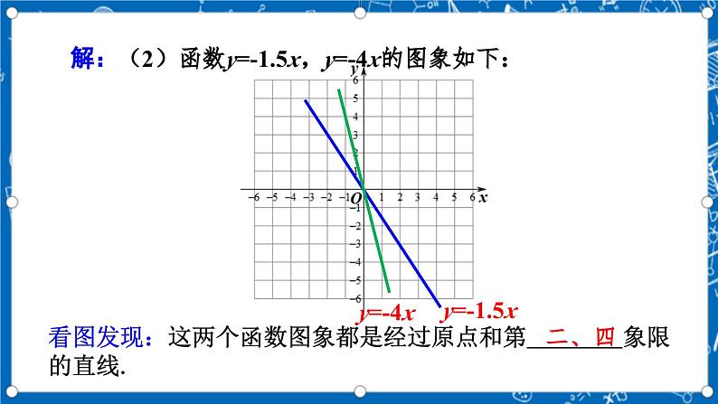 北师大版数学八年级上册4.3《 一次函数的图象（第1课时）》课件06