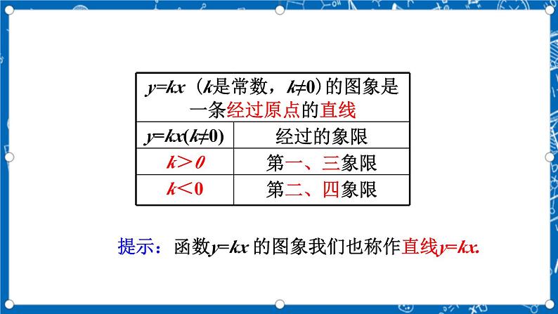 北师大版数学八年级上册4.3《 一次函数的图象（第1课时）》课件07