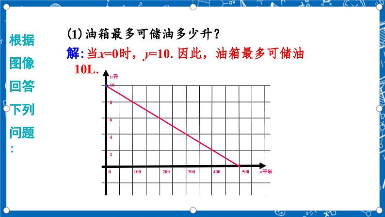 北师大版数学八年级上册4.4《 一次函数的应用（第2课时）》课件08