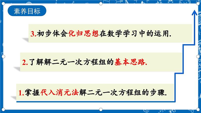 北师大版数学八年级上册5.2《 求解二元一次方程组（第1课时）》课件第3页