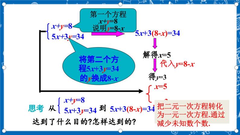 北师大版数学八年级上册5.2《 求解二元一次方程组（第1课时）》课件07