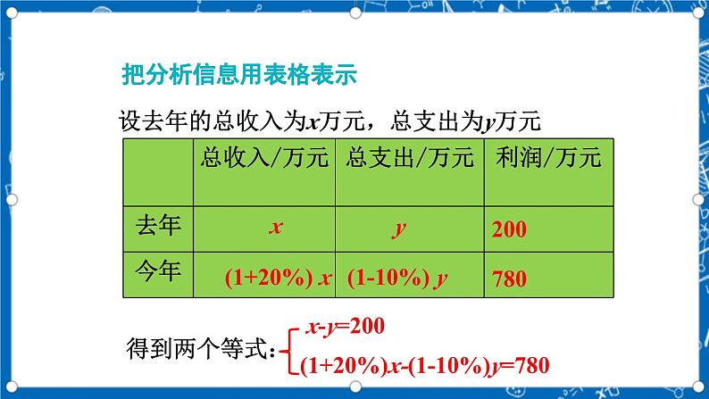 北师大版数学八年级上册5.4《 应用二元一次方程组——增收节支课件》07