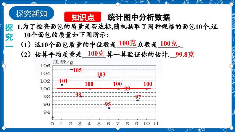 北师大版数学八年级上册6.3《 从统计图分析数据的集中趋势课件》04