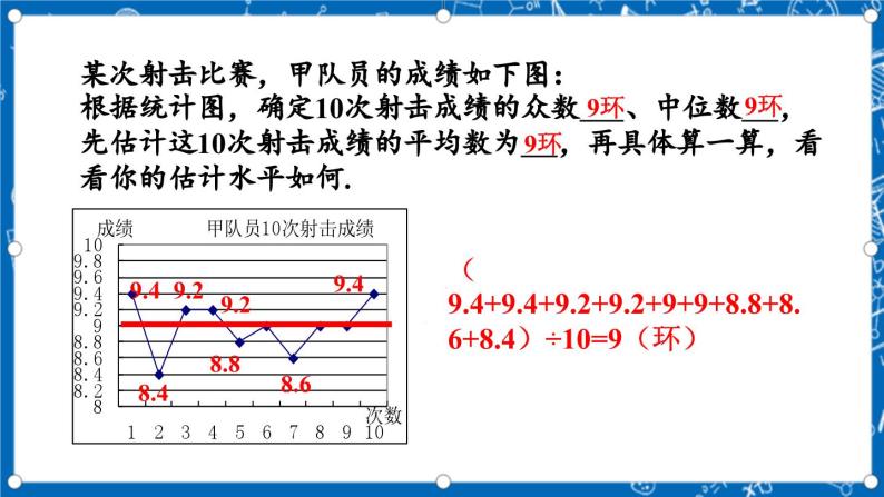 北师大版数学八年级上册6.3《 从统计图分析数据的集中趋势课件》05