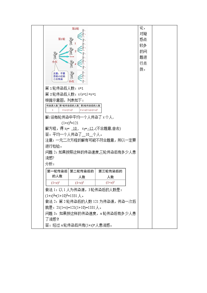 21.3《实际问题与一元二次方程+第1课时》教案--人教版数学九上02