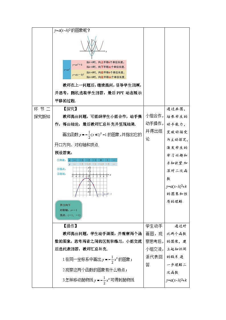 22.1.3《二次函数y=a(x-h)²+k的图象和性质+第3课时》教案--人教版数学九上02