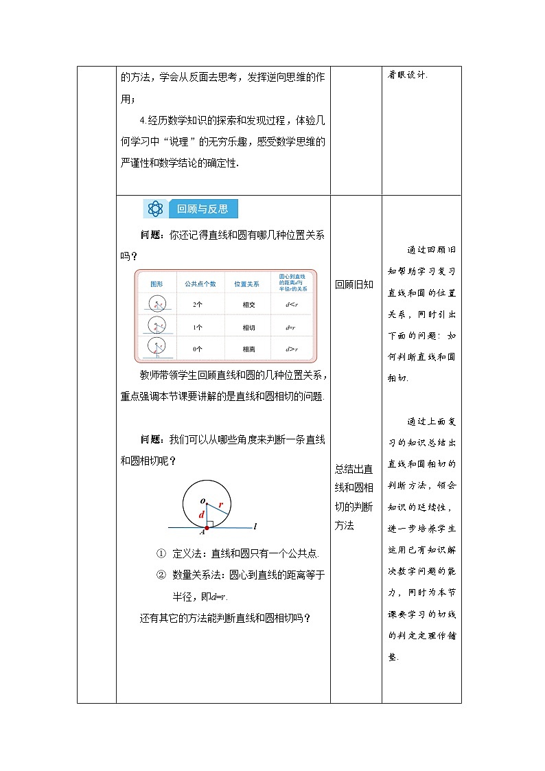 24.2.2《直线和圆的位置关系+第2课时》教案--人教版数学九上02