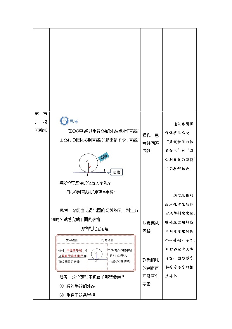24.2.2《直线和圆的位置关系+第2课时》教案--人教版数学九上03