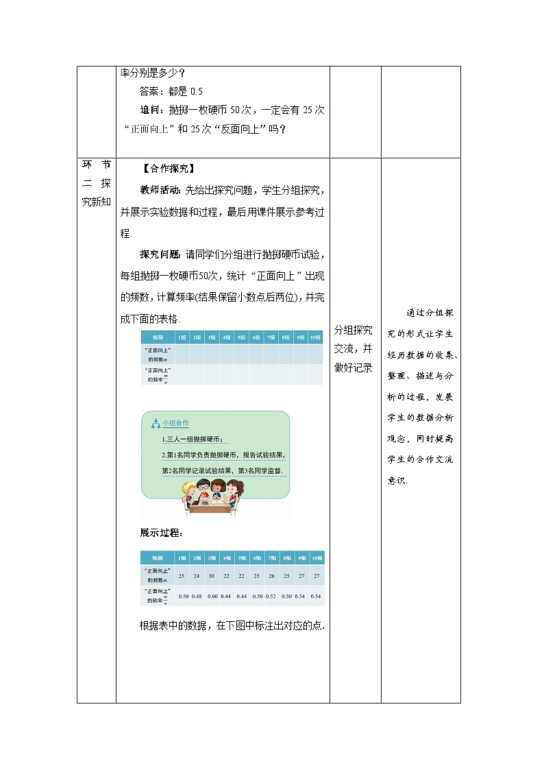 25.3《用频率估计概率+第1课时》教案--人教版数学九上02