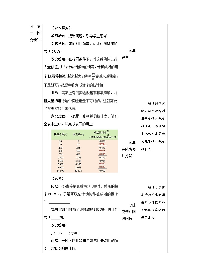 25.3《用频率估计概率+第2课时》教案--人教版数学九上02