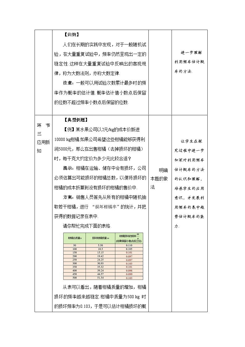 25.3《用频率估计概率+第2课时》教案--人教版数学九上03