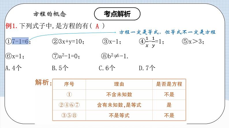 人教版初中数学七年级上册 3.1.1 一元一次方程 课件+教案+导学案+分层练习（含教师+学生版）07