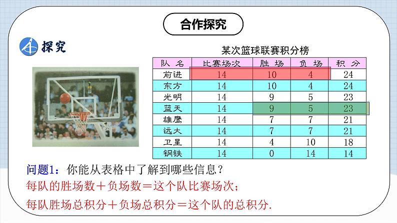 人教版初中数学七年级上册 3.4.3 实际问题与一元一次方程(三)球赛积分问题 课件+教案+导学案+分层练习（含教师+学生版）05