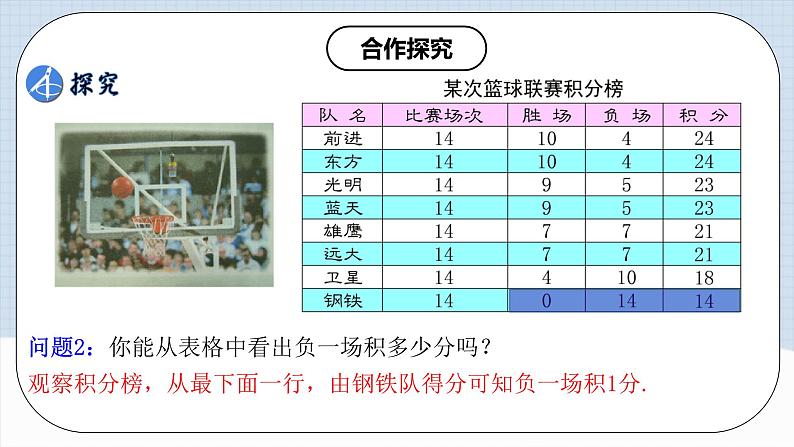 人教版初中数学七年级上册 3.4.3 实际问题与一元一次方程(三)球赛积分问题 课件+教案+导学案+分层练习（含教师+学生版）06