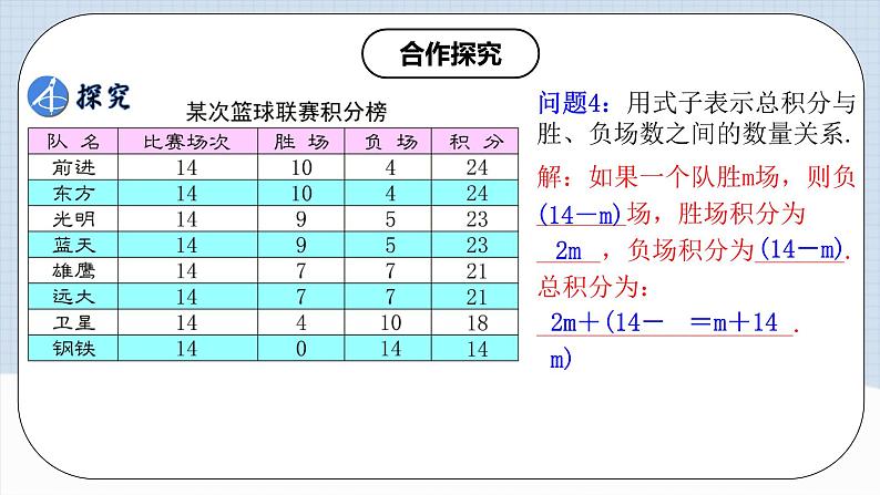 人教版初中数学七年级上册 3.4.3 实际问题与一元一次方程(三)球赛积分问题 课件+教案+导学案+分层练习（含教师+学生版）08