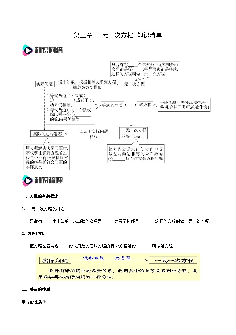 人教版初中数学七年级上册 第3章 一元一次方程 章节复习 课件+达标检测（含教师+学生版）01