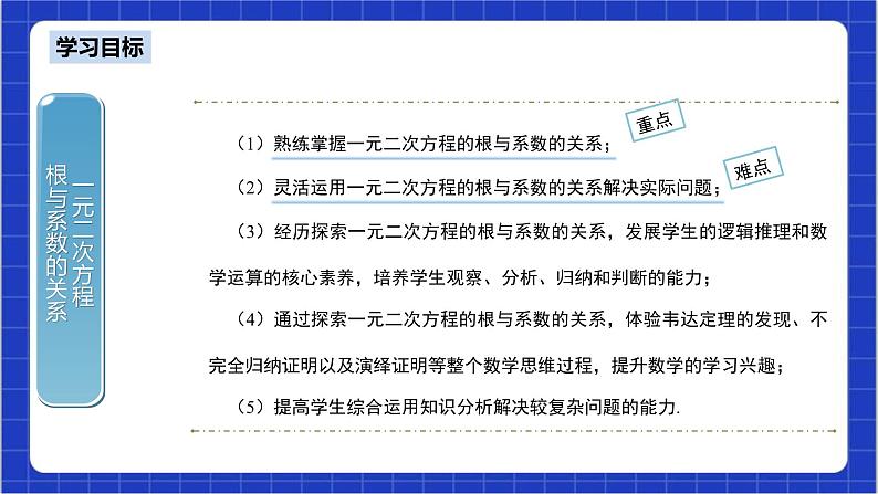 21.2.4《一元二次方程的根与系数的关系》课件+教案--人教版数学九上03