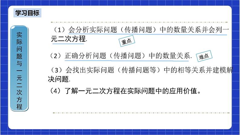 21.3《实际问题与一元二次方程+第1课时》课件+教案--人教版数学九上03