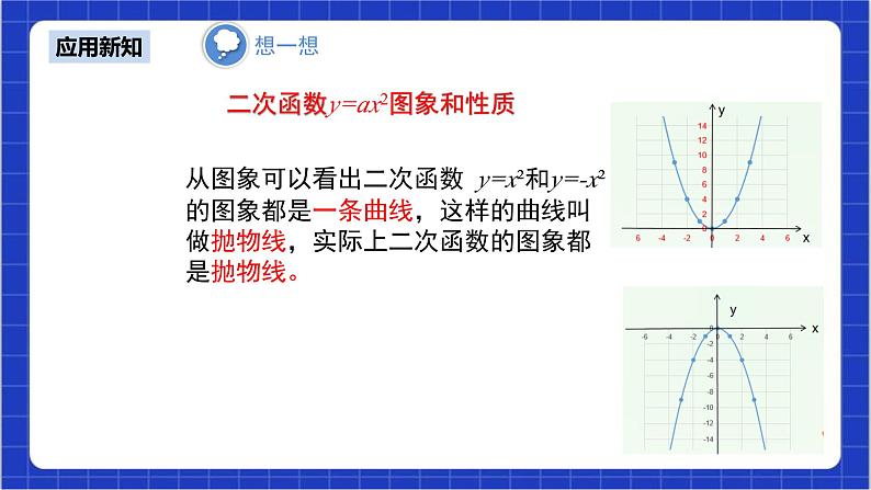 22.1.2《二次函数y=ax2图象和性质》课件+教案--人教版数学九上08