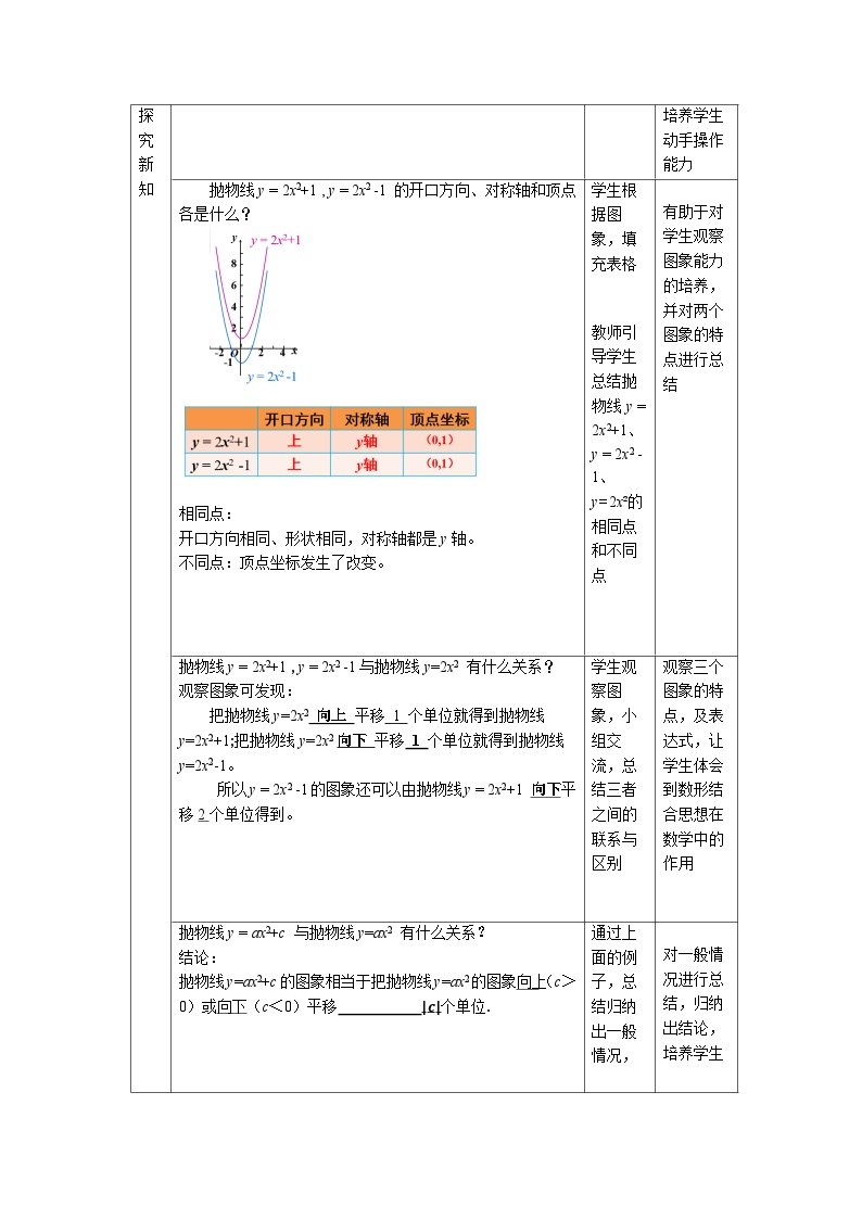 22.1.3《y=a(x-h)2+k的图象和性质+第1课时》课件+教案--人教版数学九上02