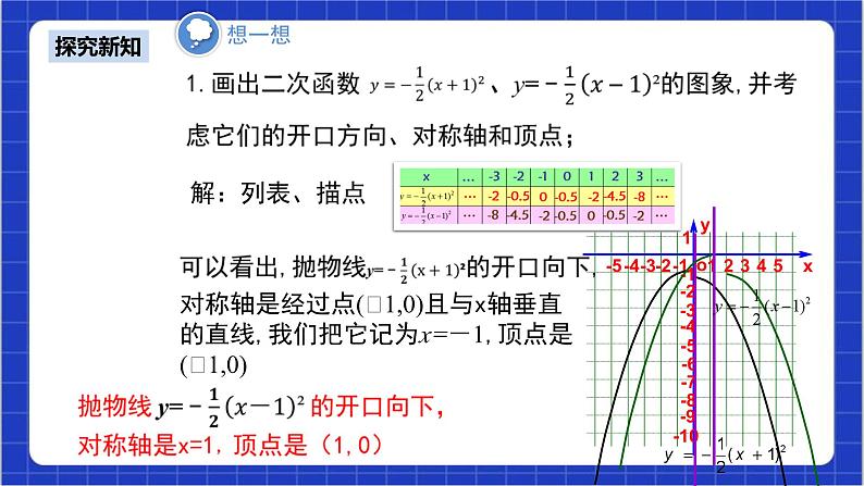 22.1.3《y=a(x-h)2+k的图象和性质+第2课时》课件+教案--人教版数学九上06